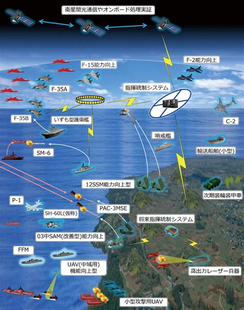 火庫|我が国の防衛力の抜本的強化 （火薬庫整備について）